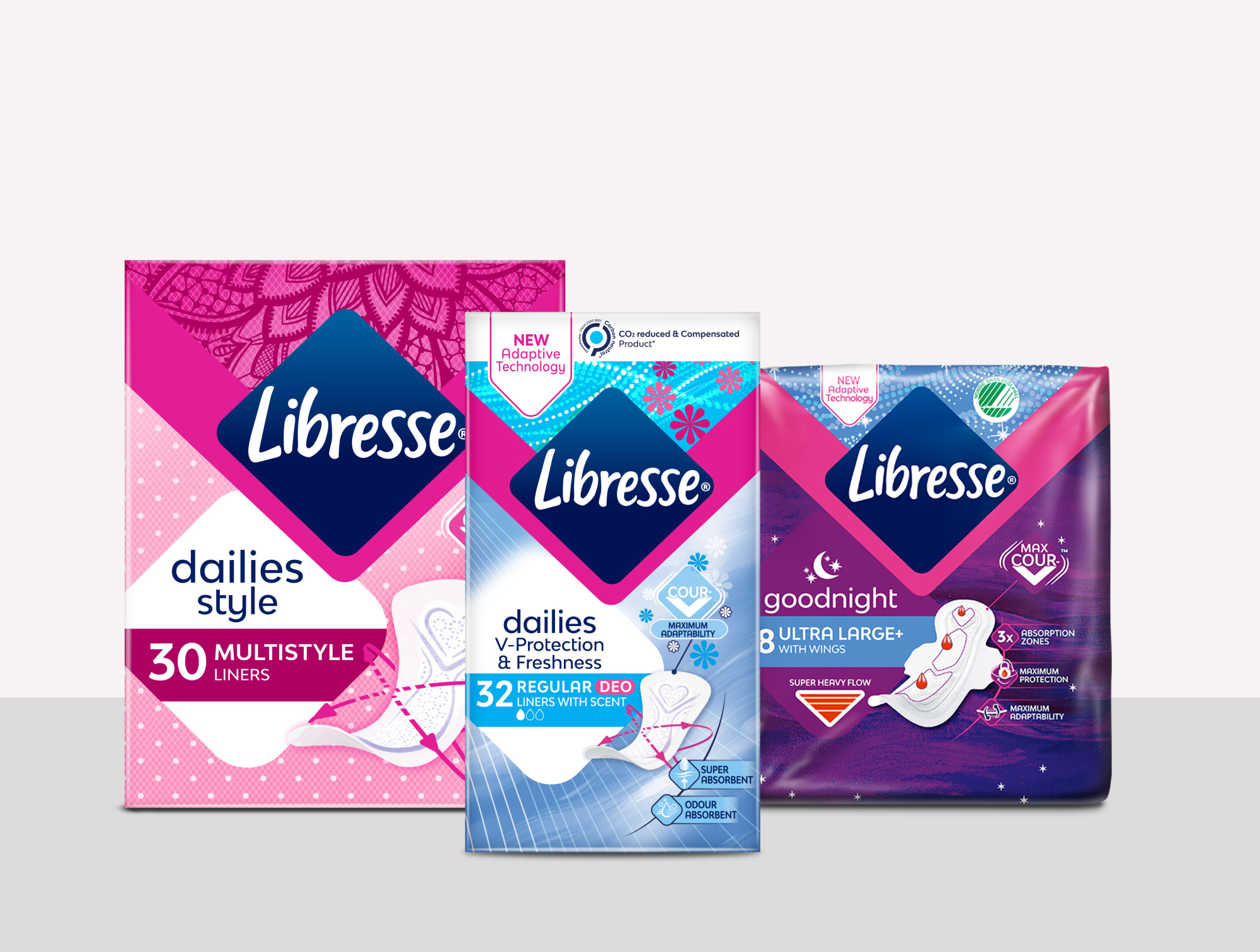 Libresse tisztasági és menstruációs termékek